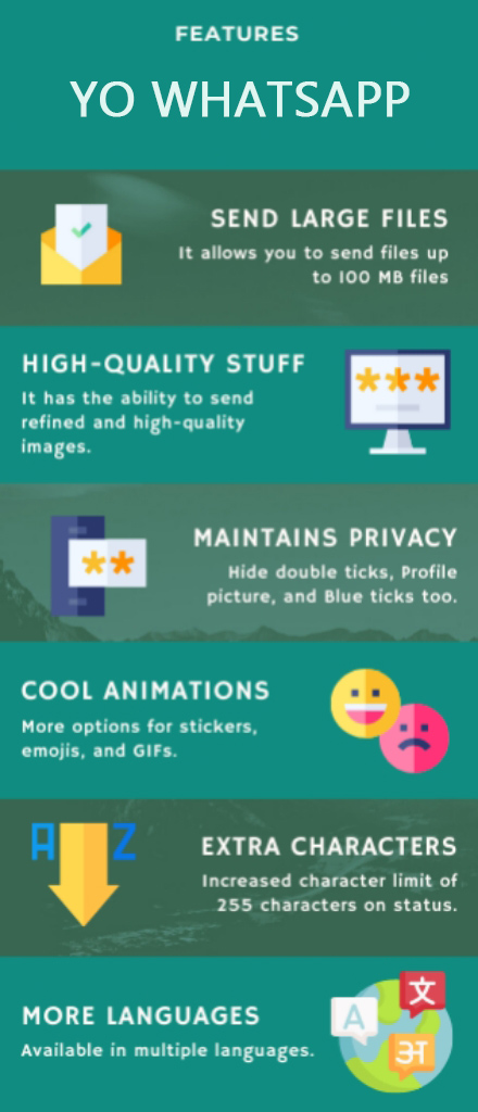 What are the powerful features of YOWhatsApp?